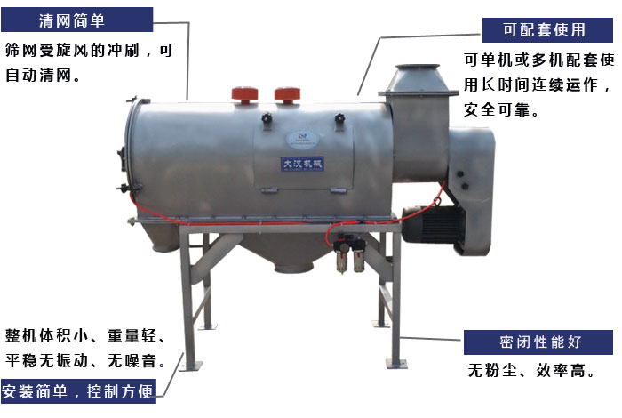 氣旋篩工作原理：篩網(wǎng)受旋風(fēng)的沖刷，可自動(dòng)清網(wǎng)，單機(jī)或多機(jī)配套使用長(zhǎng)時(shí)間連續(xù)運(yùn)作，安全可靠。