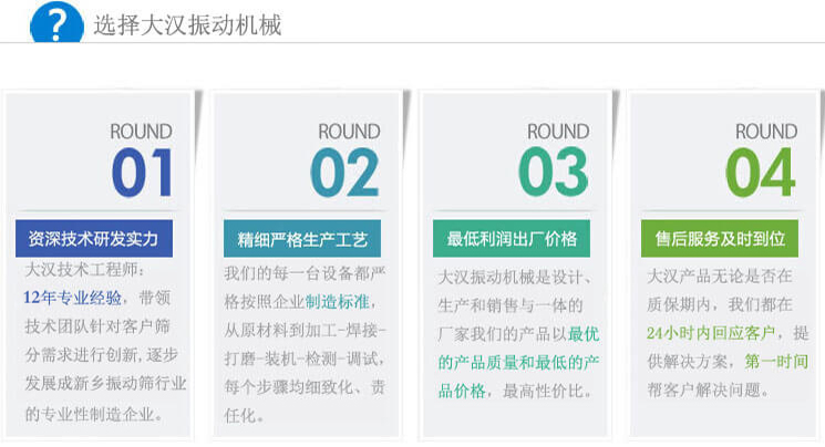 大漢振動(dòng)篩優(yōu)勢(shì)：1，自身技術(shù)研發(fā)實(shí)力。2，精細(xì)嚴(yán)格生產(chǎn)工藝。3，產(chǎn)品性交比高。4，售后服務(wù)到位。