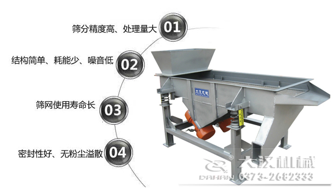 1，處理量大，篩分精度高。2，結(jié)構(gòu)簡單，耗能少，噪音低。3，篩網(wǎng)使用壽命長。4，密封性好，無粉塵溢散。