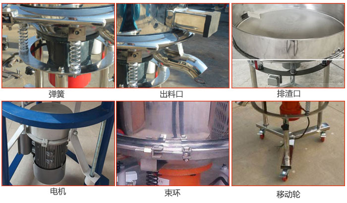 高頻振動篩結(jié)構(gòu)：電機，彈簧，出料口，排渣口，快拆束環(huán)等。