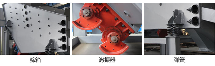 概率篩主要部件：篩箱，激振器，彈簧等。