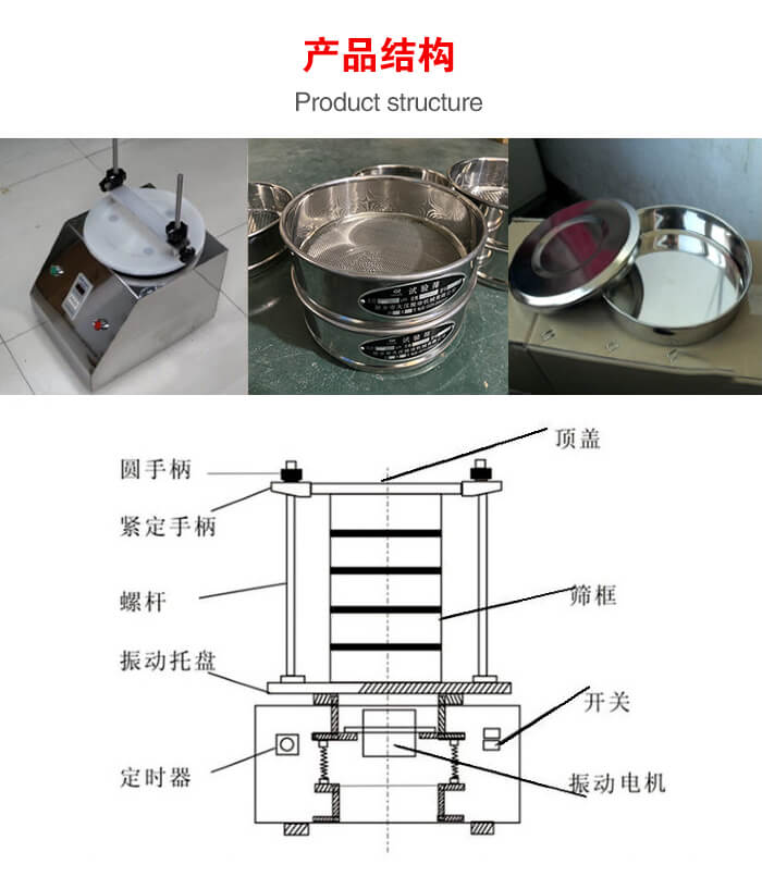 實(shí)驗(yàn)室振動(dòng)篩-試驗(yàn)篩結(jié)構(gòu)主要由：圓手柄，緊定手柄，螺桿，振動(dòng)托盤(pán)，篩框，頂蓋等。